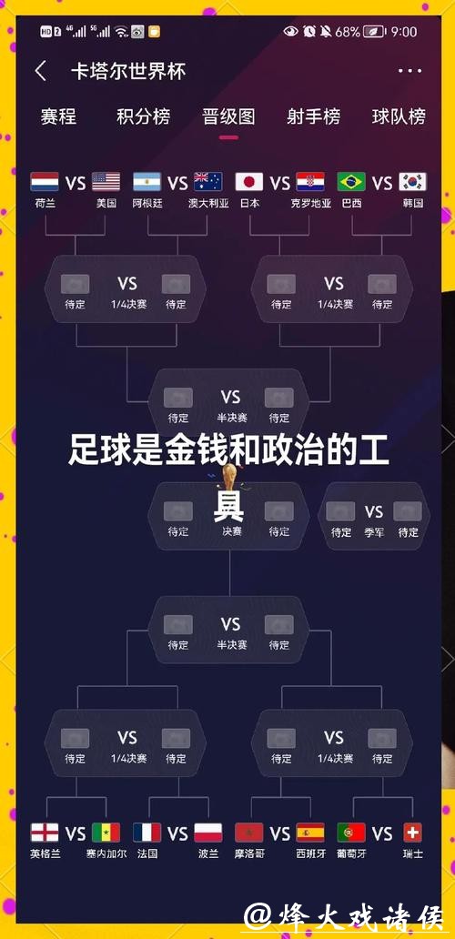 世界杯投注与地区差异:文化影响下注行为 世界杯投注与地区差异:文化影响下注行为