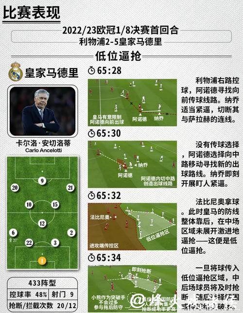 世界杯外围赛关键战术与策略制定分析 世界杯外围赛关键战术与策略制定分析