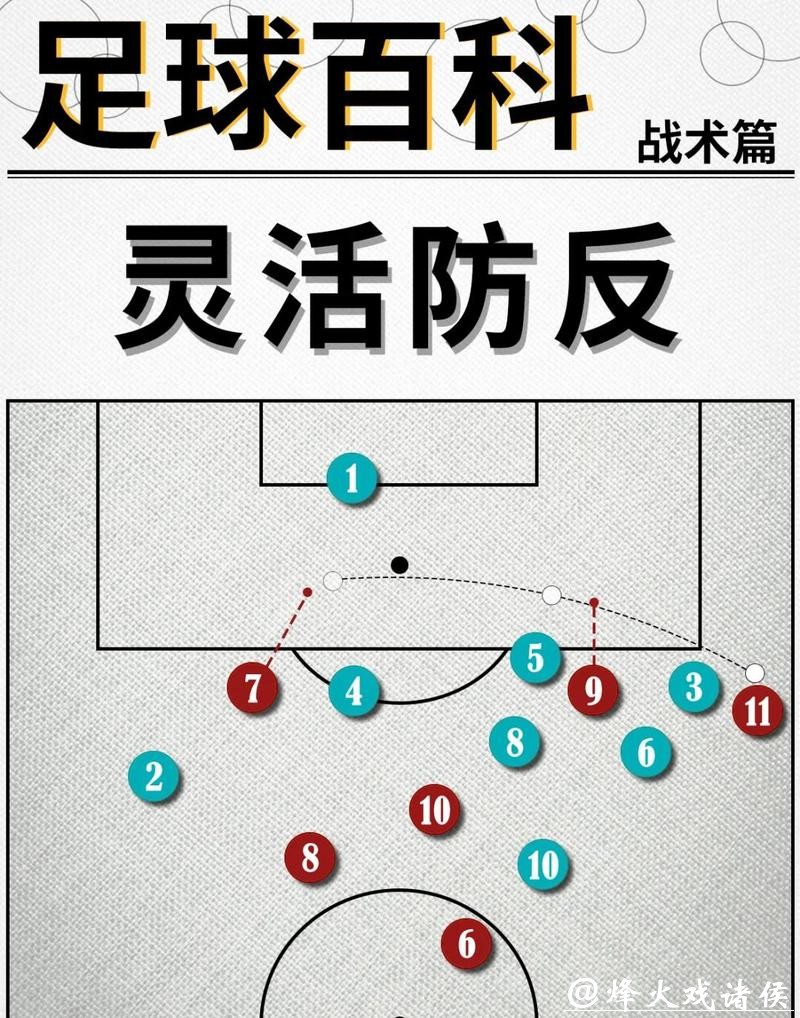 世界杯外围赛关键战术与策略制定分析 世界杯外围赛关键战术与策略制定分析
