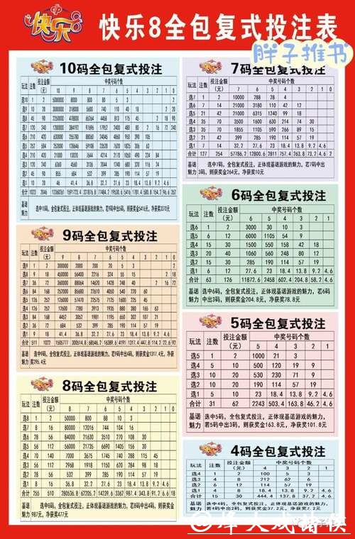 如何安全合法地进行世界杯网上投注 如何安全合法地进行世界杯网上投注