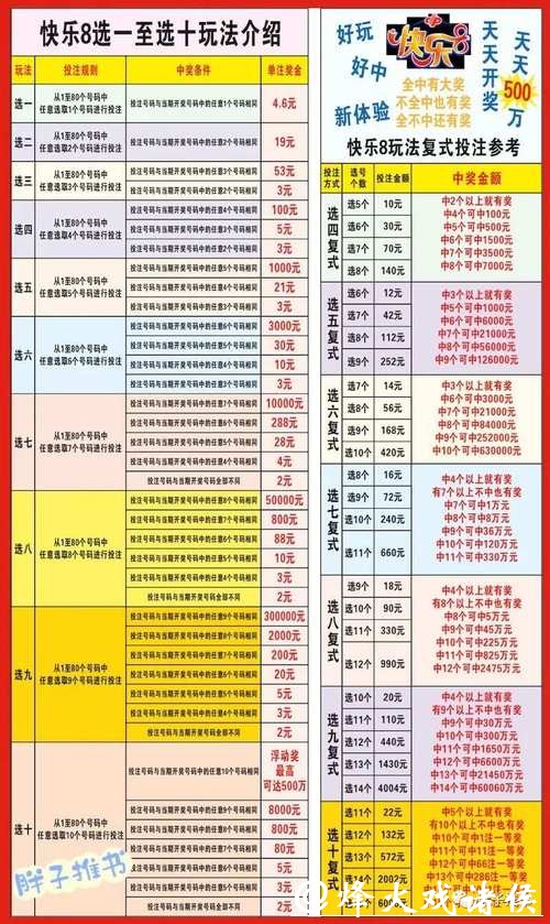 如何安全合法地进行世界杯网上投注 如何安全合法地进行世界杯网上投注
