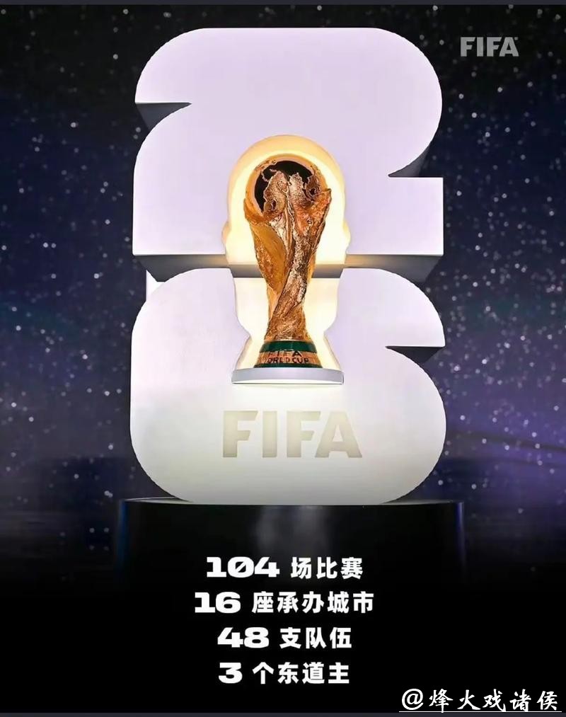 2026年美加墨世界杯官网信息汇总 2026年美加墨世界杯官网信息汇总