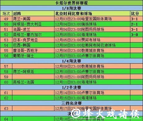 2026世界杯赛程公布时间及其影响分析 2026世界杯赛程公布时间及其影响分析