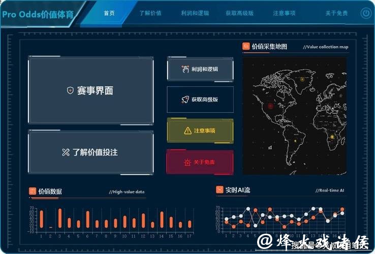 AI智能世界杯比赛预测系统 AI智能世界杯比赛预测系统