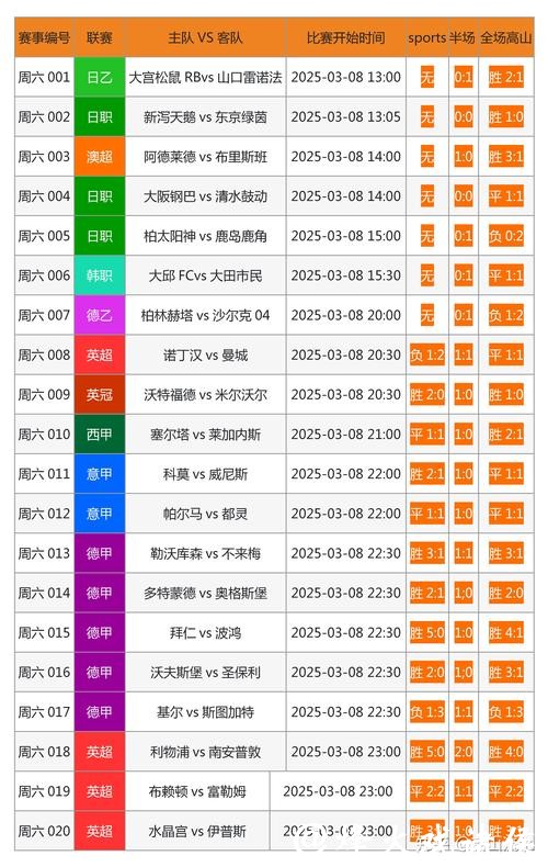 世界杯竞猜正规平台下注攻略