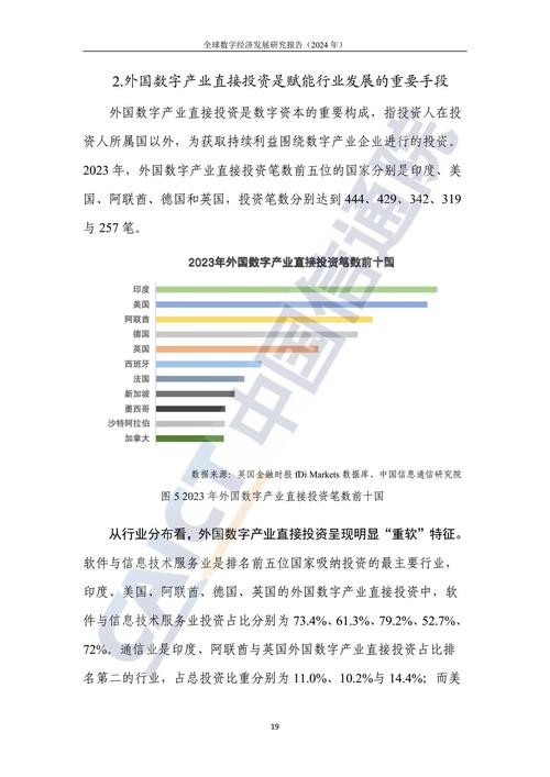 世界杯下注平台未来发展预测报告分析