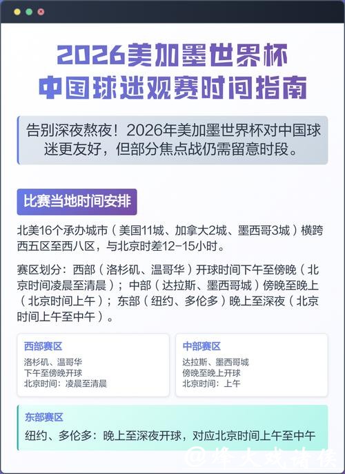全面获取世界杯比赛时间信息的指南