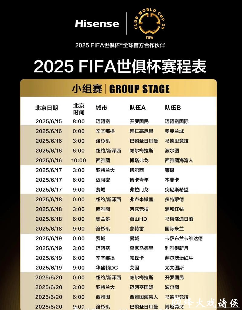 最新世界杯赛程更新指南