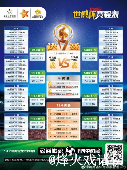 世界杯赛程盘口入口解析，让球变化和入口查看怎么看